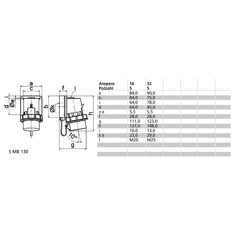 Bals Elektrotech - CEE-Gerätestecker (IEC 60309) Wand-Gerätestecker 32A 5p 24419 400V 6h IP67