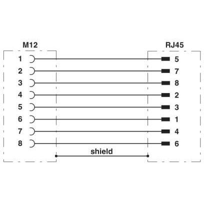 Phoenix Contact - Durchführungsklemme Schaltschrankdurchführung CUC-BH-M12A1#1414396