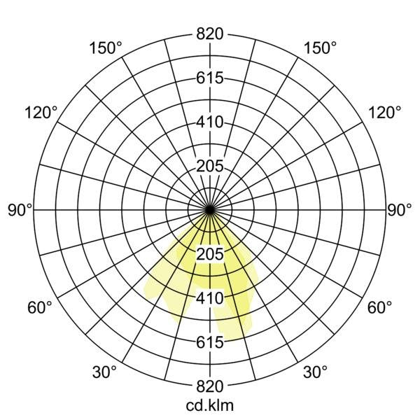 Brumberg Leuchten - Decken-/Wandleuchte LED-Wandanbauleuchte 65011103 3000K, graphit