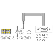 WAGO - PC-Kabel Kommunikationskabel 787-890 RS232 1,8m