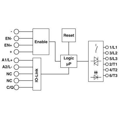 Phoenix Contact - Motorstarter/Motorstarterkombination Hybrid-Motorstarter 2908671