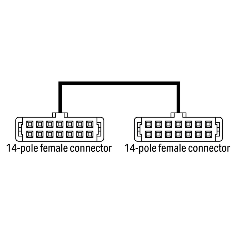 WAGO - Konfektioniertes Sensor-Aktor-Kabel Anschlussleitung 14-polig 706-753/300-100 gemäß DIN 41651