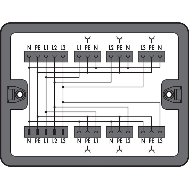 WAGO - Kompaktverteiler für steckbare Gebäudeinstallation Verteilerbox 899-631/100-000 400 V/230 V