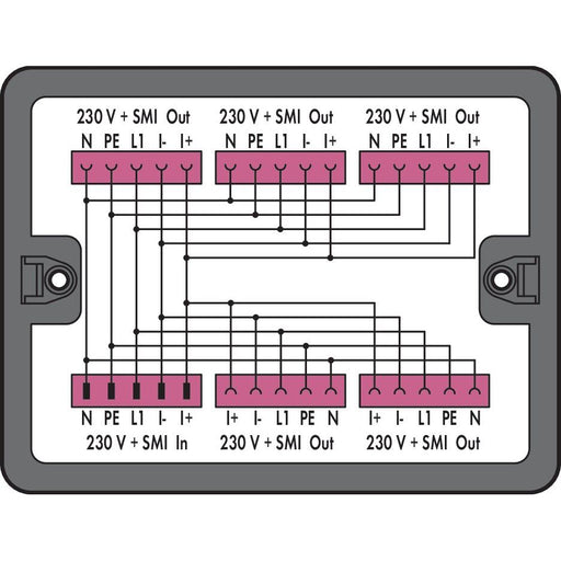 WAGO - Kompaktverteiler für steckbare Gebäudeinstallation Verteilerbox 899-631/421-000
