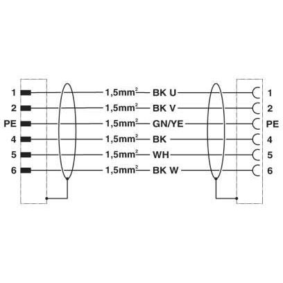 Phoenix Contact - Konfektioniertes Sensor-Aktor-Kabel Steckverbinder beidseitig K-5E-M23 M9/#1618964 kunststoffumspritzt − 2 Stück