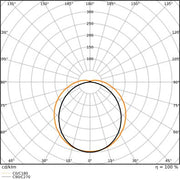 Ledvance - Decken-/Wandleuchte LED-Feuchtraumleuchte DPHE5TH1500P73WML840 1,5m, 840, ML