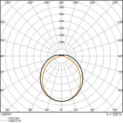 Ledvance - Decken-/Wandleuchte LED-Feuchtraumleuchte DPFLEXTH1,5P42WML840 1,5m, 840, ML