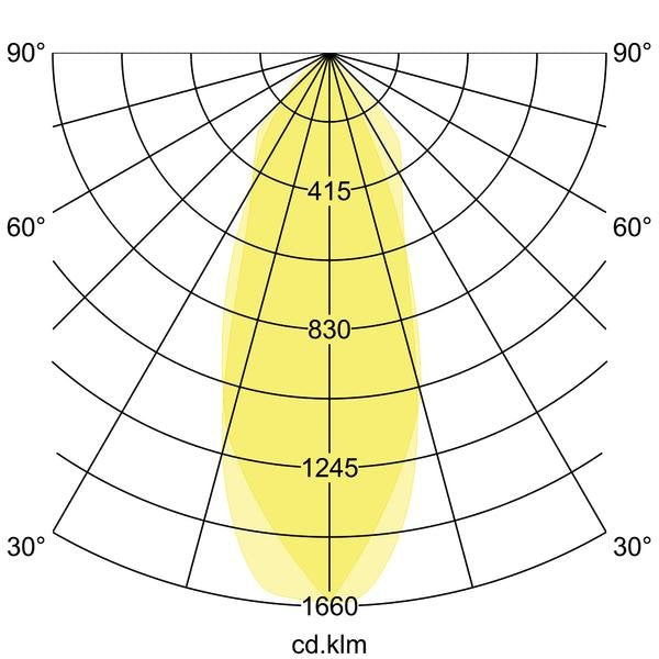 Brumberg Leuchten - Decken-/Wandleuchte LED-Wandanbauleuchte 230V 10106103
