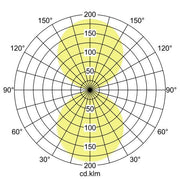 Brumberg Leuchten - Decken-/Wandleuchte LED-Wandleuchte 65253103 3000K, graphit