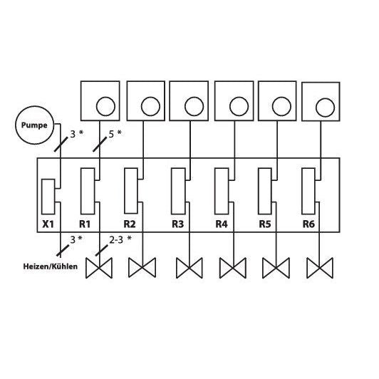 Eberle Controls - Zubehör/Ersatzteile für Raumthermostat/Uhrenthermostat Klemmleiste EV230 H/K-PL 6-Kanal