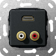Gira - Einsatz/Abdeckung für Kommunikationstechnik UP Tragring HDMI+C Audio 567410 sw matt