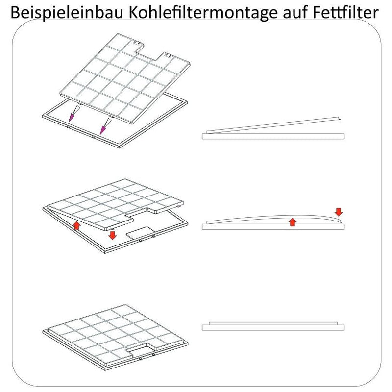 Amica - Filter für Dunstabzugshauben Kohlefilter KF 17148 f.KH17118S,KH17119E