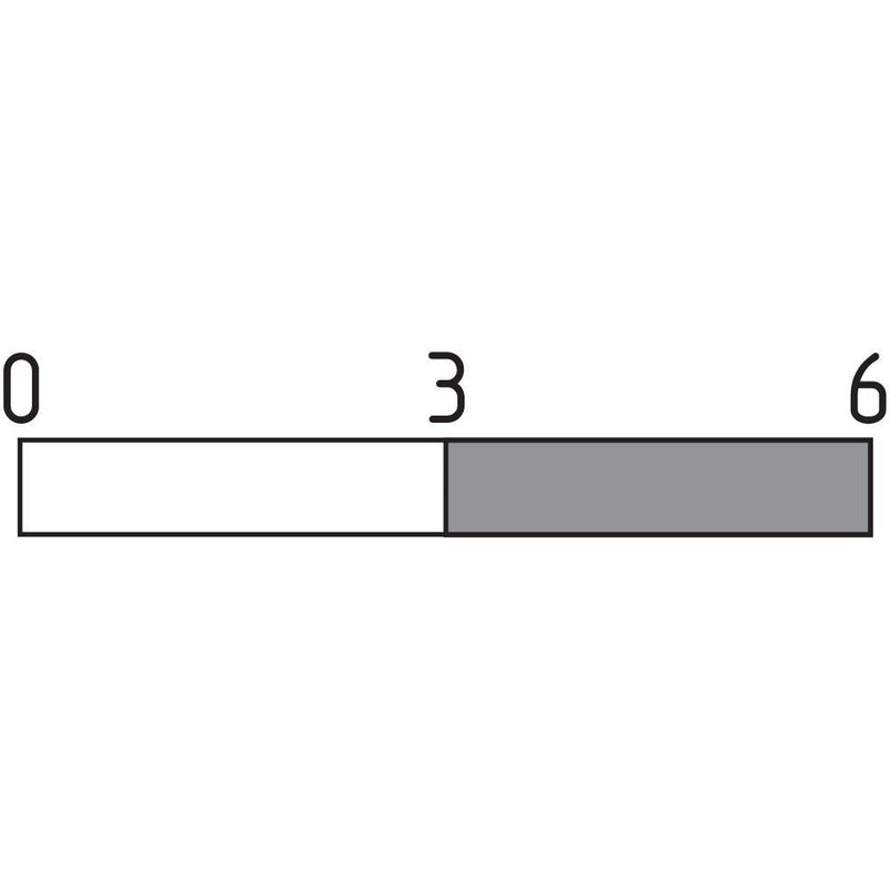 Schmersal - Hilfsschalterblock Tastelement RF03 1S