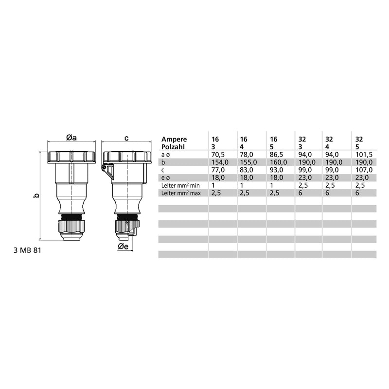 Bals Elektrotech - CEE-Kupplung (IEC 60309) Kupplung 310357 IP67