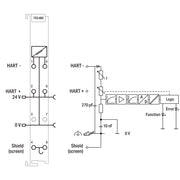 WAGO - Feldbus, Dez. Peripherie - Analoges Ein-/Ausgangs-Modul 2-Kanal-Analogeingang 753-482 20 mA HART,lichtgrau