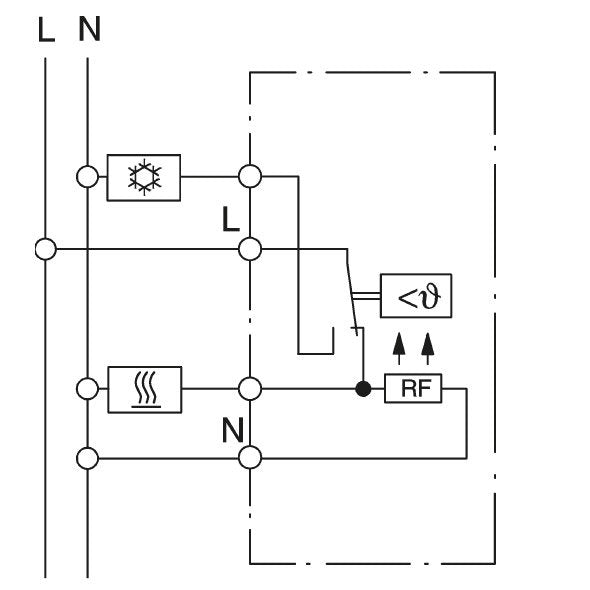 Eberle Controls - Raumthermostat/Uhrenthermostat UP-Raumregler 5-30C AC230V UTE 1031-RAL1013-M55 1Wechsler