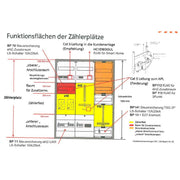 ABN - Zubehör/Ersatzteile für Niederspannungs-Schalttechnik Bestückungspaket BP141
