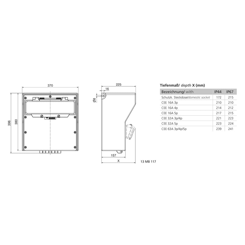 Bals Elektrotech - CEE-Steckdosen-Kombination (IEC 60309) CEE-Steckdosen-Kombination 5402053