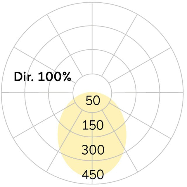 Lightnet - Pendelleuchte LED-Pendelleuchte RG3OSE-830M-D1200-K 3000K, silber