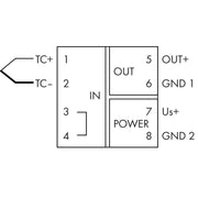 WAGO - Temperaturmessumformer Temperaturmodul 857-810 TC-Sensoren