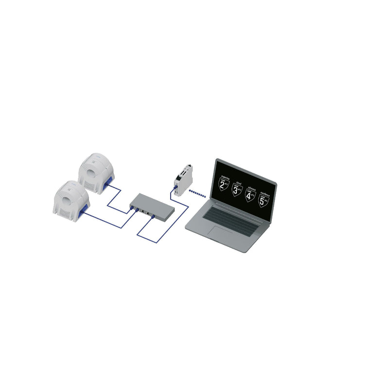 Doepke - Feldbus, Dez. Peripherie - Kommunikations-Modul e.Guard Gateway e.GuardGateway