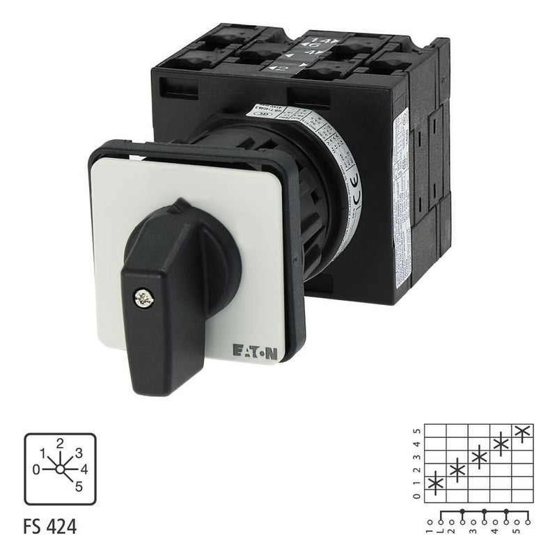 Eaton - Steuerschalter Stufenschalter T3 32A T3-3-15026/EZ 32A Zentraleinbau