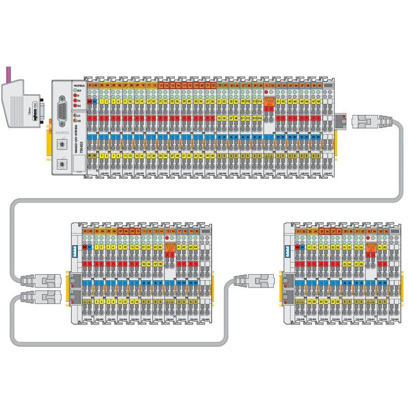 WAGO - Feldbus, Dez. Peripherie - Einspeise- und Segmentmodul Endklemme 750-627