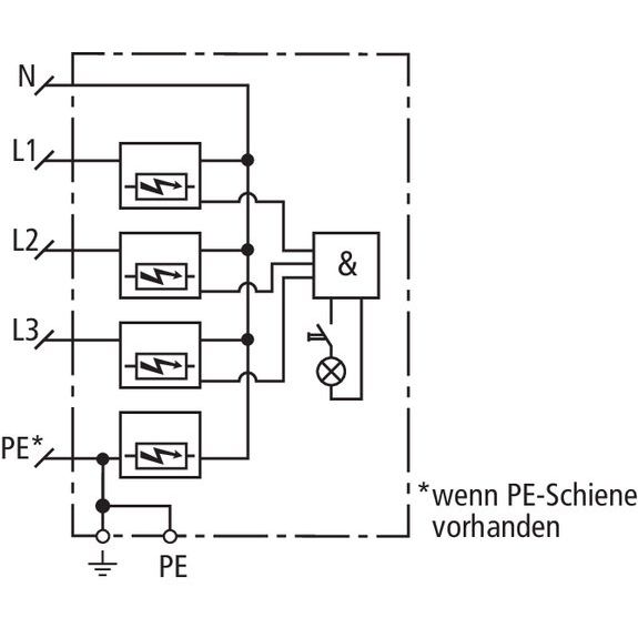 DEHN - Kombi-Ableiter für Energietechnik Kombi-Ableiter DV ZP TT 255 DEHNventil ZP TT