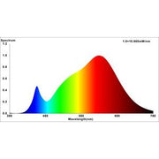 Nobile - LED-Modul LED Modul D50 mit Linse 8053211003 warmweiß