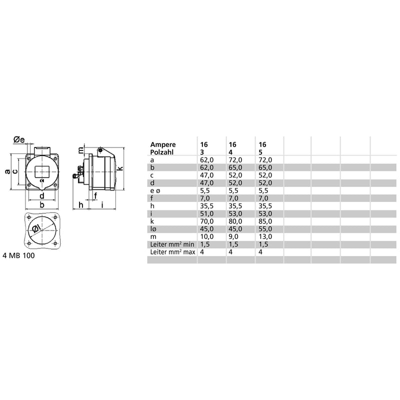 Bals Elektrotech - CEE-Anbausteckdose (IEC 60309) Anbausteckdose gerade 16A 13683 5p >50V 10h IP44