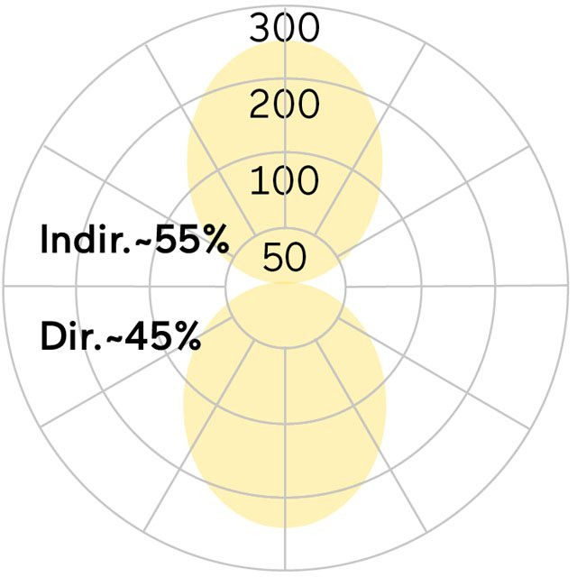 Lightnet - Pendelleuchte LED-Pendelleuchte LRXOBL-830H-L1182-A 3000K, schwarz  − 1 Stück
