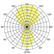 Brumberg Leuchten - Stehleuchte LED-Stehleuchte 77450694 4000K, silber