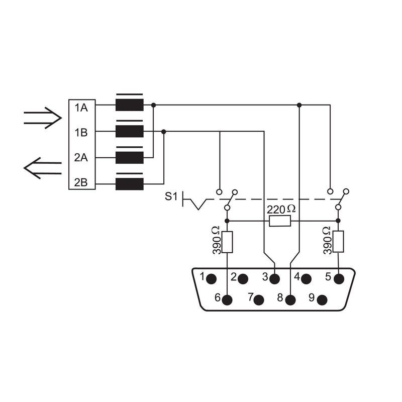 WAGO - Zubehör/Ersatzteile für Steuerungen PROFIBUS-Stecker 750-960 D-Sub