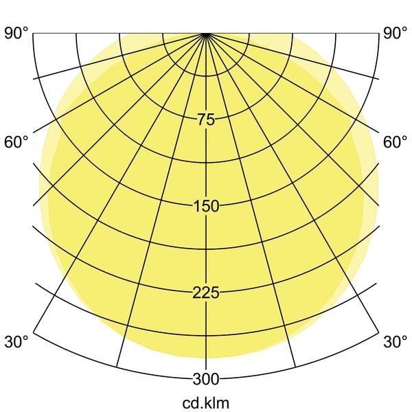 Brumberg Leuchten - Decken-/Wandleuchte LED-Feuchtraumleuchte 78014114 1190mm 4000K