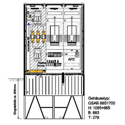 GSAB Elektrotechnik - Zähler-Komplettschrank Wandlermessung 03.W160.001 160A