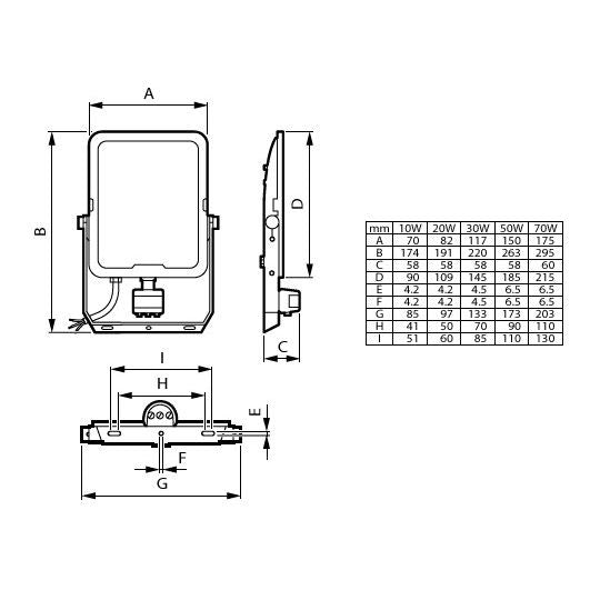 Philips Lighting - Downlight/Strahler/Flutlicht LED-Strahler BVP167 LED #73615399 830/840