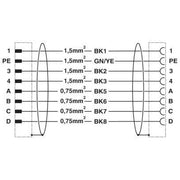 Phoenix Contact - Konfektioniertes Sensor-Aktor-Kabel Steckverbinder beidseitig K-7E-M23 M9/#1620411 kunststoffumspritzt − 2 Stück