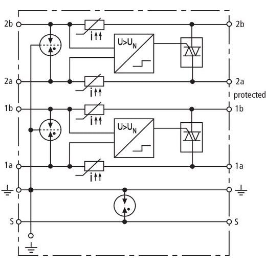 DEHN - Kombi-Ableiter für Informations-/MSR-Technik Kombi-Ableiter DBX U4 KT BD S 0-180 DEHNbox DBX