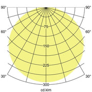 Brumberg Leuchten - Decken-/Wandleuchte LED-Anbauleuchte 12578073 3000K