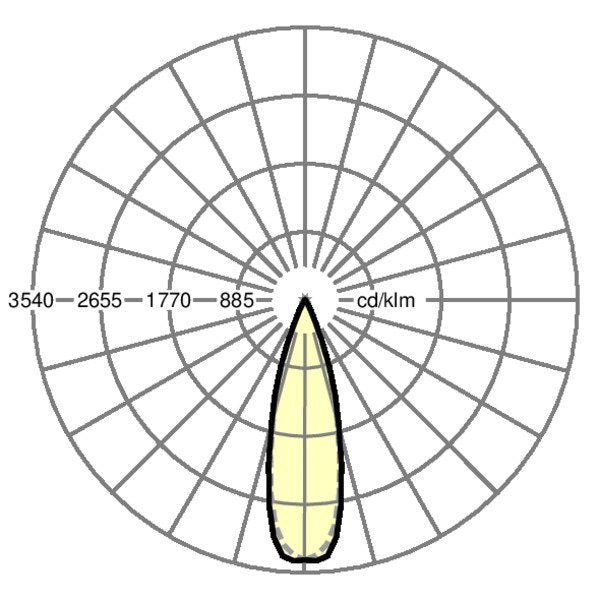 Regiolux - Geräteträger für Lichtbandsystem LED-Geräteträger SRGVOH #19445006040 4000K DALI