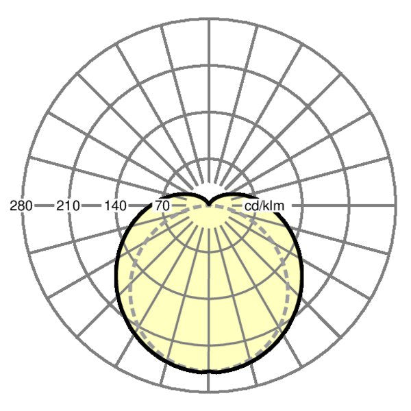 Regiolux - Decken-/Wandleuchte LED-Rohrleuchte tubolin-#50692454100 840