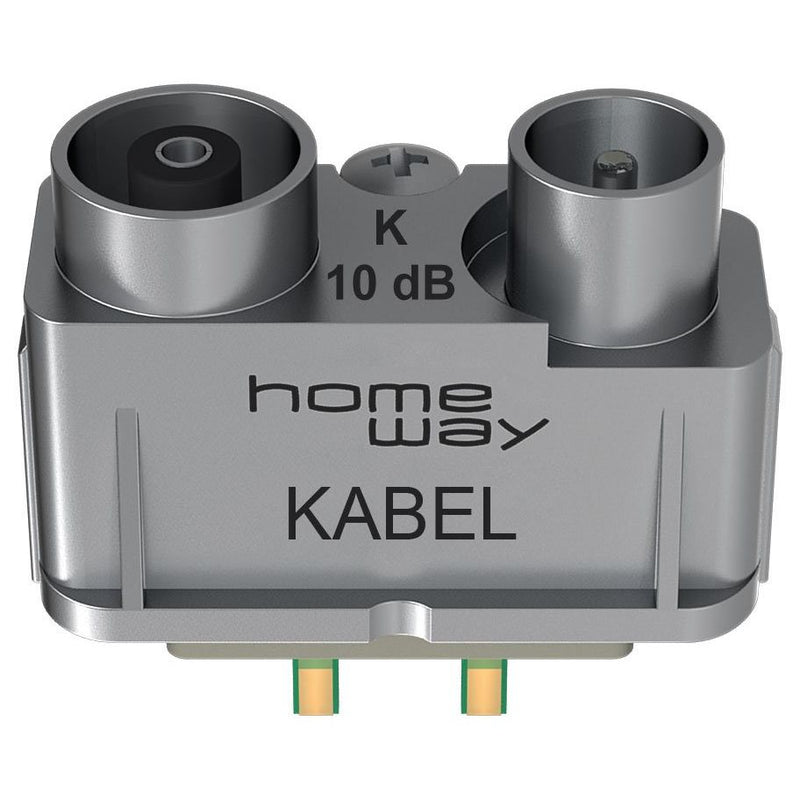 Homeway - Einsatz für Multifunktions-Anschlussdose TV-Modul HAXHSM-G0200-C008 KABEL (ET8)
