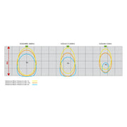 RP-Technik - Kalotte, Linse 12x Beam-Linse LSYS-B12