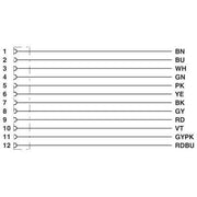 Phoenix Contact - Rundsteckverbinder, feldkonfektionierbar (Industriesteckverbinder) Einbausteckverbinder SACC-DSI-FS-#1430446