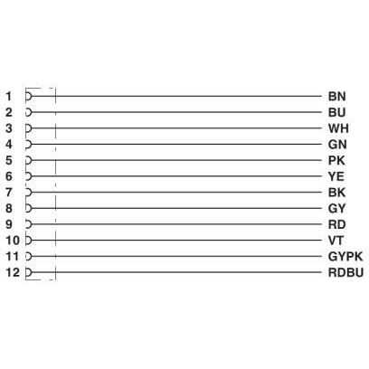 Phoenix Contact - Rundsteckverbinder, feldkonfektionierbar (Industriesteckverbinder) Einbausteckverbinder SACC-DSI-FS-#1430446