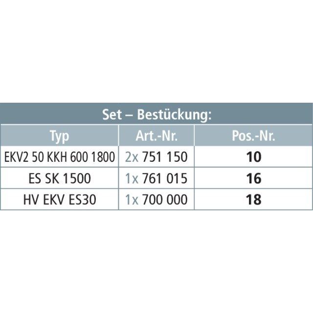 DEHN - Erdungs- und Kurzschließvorrichtung Bahnerdungsvorrichtung BEV WHA ZVA für Weichenanlagen