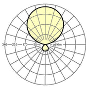 Regiolux - Stehleuchte LED-Stehleuchte visula- #43711304175 4000K