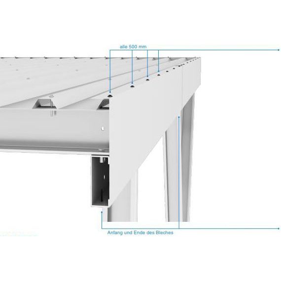 Niedax PV - Photovoltaik-Montagesystem Carport PV-CP-VB-S Verblendung f.Single