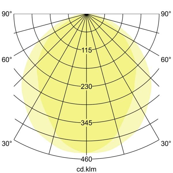 Brumberg Leuchten - Decken-/Wandleuchte LED-Anbau-Ringleuchte 13562184 D1000mm, H100mm