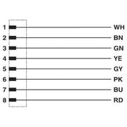 Phoenix Contact - Rundsteckverbinder, feldkonfektionierbar (Industriesteckverbinder) Einbausteckverbinder SACC-E-M12M #1436424 8-polig M12